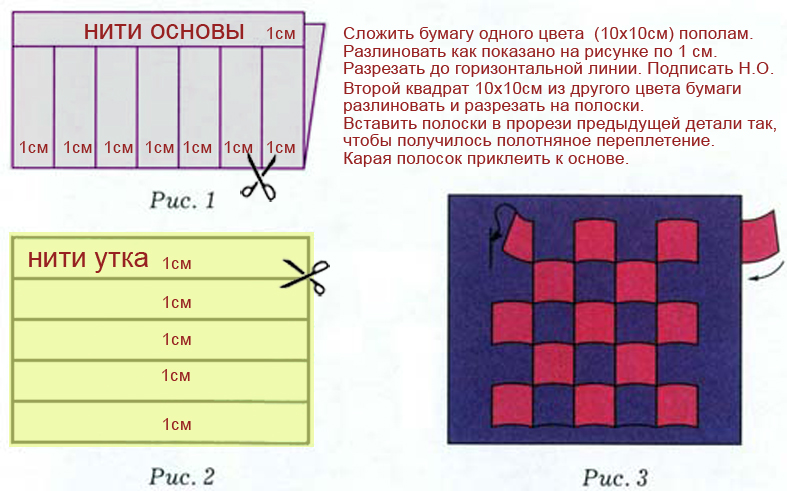 Полотняное переплетение из бумаги 5 класс. Саржевое переплетение из бумаги. Как сделать полотняное переплетение из бумаги. Саржевое переплетение схема из бумаги.